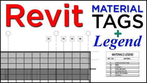 revit tag list